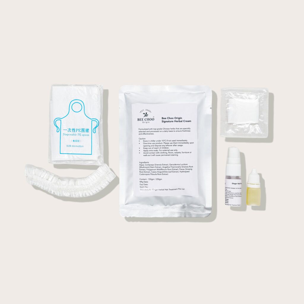 Eco Kit Actual Product
